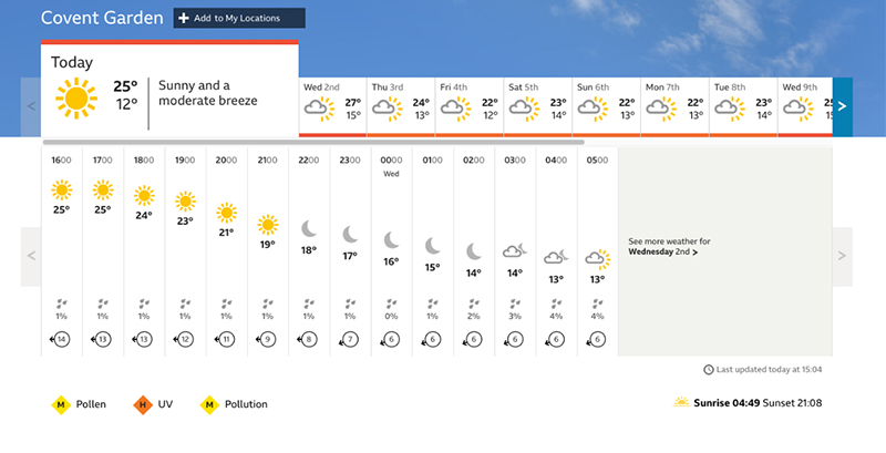 Weather Map Weather map